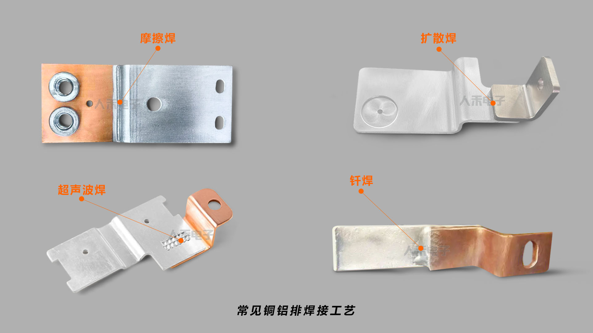 鋁排|銅排|銅排軟連接|軟銅排|鋁巴|高壓母排