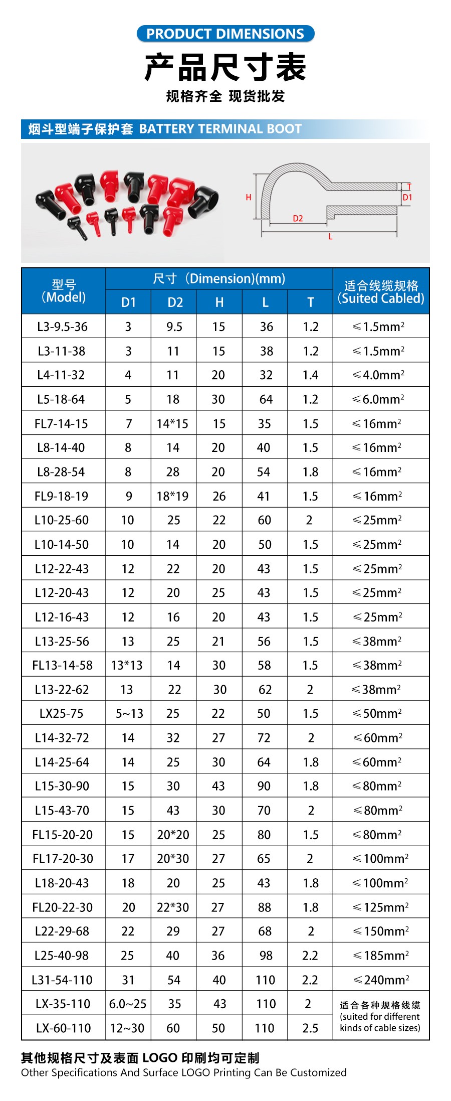 人禾電子-煙斗護(hù)套蓄電池保護(hù)套尺寸表